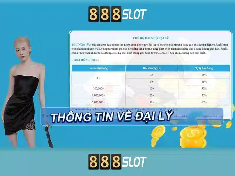 Hệ thống hỗ trợ đa kênh 888SLOT