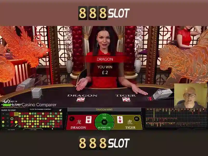 Bảo Vệ Thông Tin Cá Nhân 888SLOT