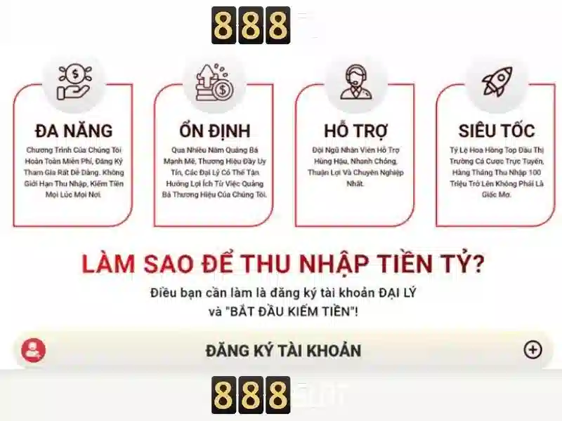 Hỗ trợ 24/7 888SLOT