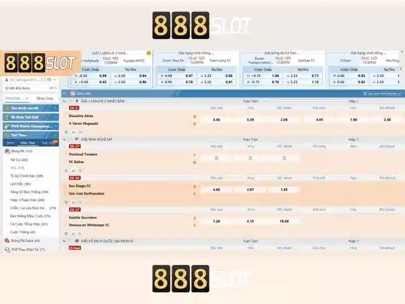 Bảo Mật 888SLOT