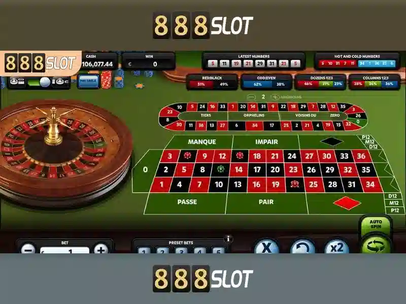 Trải Nghiệm Slot Đỉnh Cao Với 888 Slot