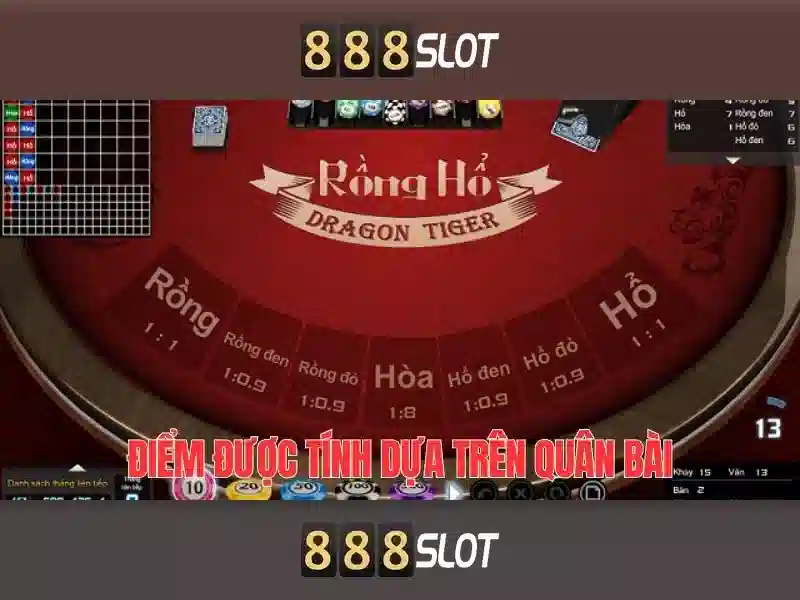 Hỗ Trợ Khách Hàng 888SLOT