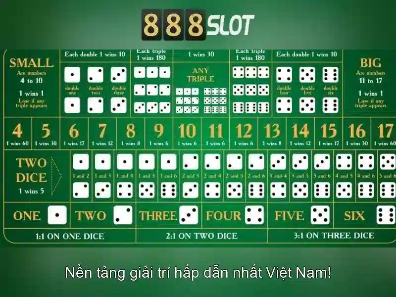 888SLOT Freebet Login