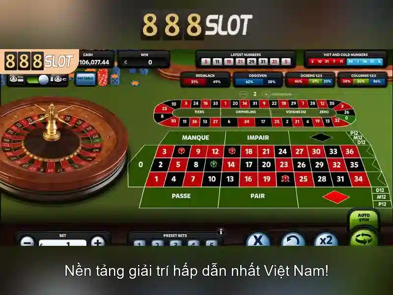 Trải Nghiệm Slot Đỉnh Cao